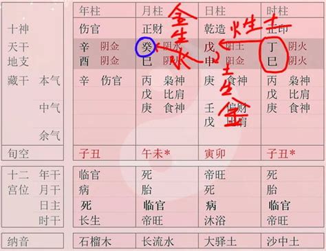 八字土多|八字土多怎么办？这5个小方法化解土过多的问题